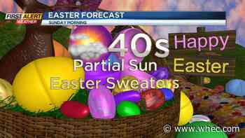 First Alert Weather: We lose the snow, but keep the chill Friday