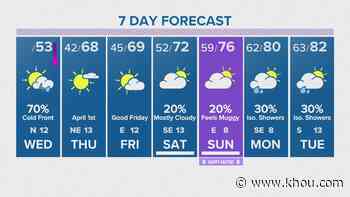 Houston Forecast: Temperatures to dip into 50s forecast Wednesday evening - KHOU.com
