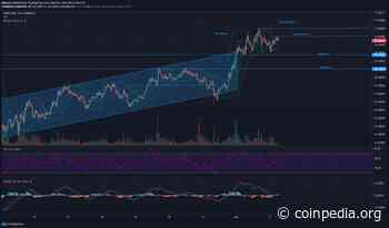 Chainlink Price Analysis – Link Poised for Breakout? Targeting $40 this April? - Coinpedia Fintech News