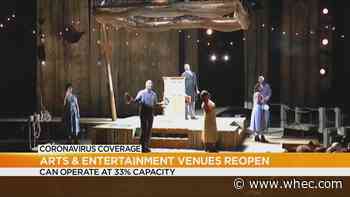 Arts and entertainment venues in NY can now reopen, capacity restrictions apply