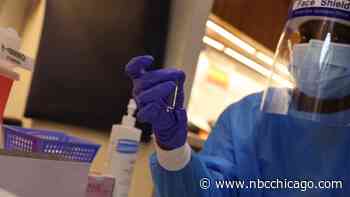 Coronavirus in Indiana: 1,256 New COVID Cases, 20 Additional Deaths, 70K Vaccinations - NBC Chicago