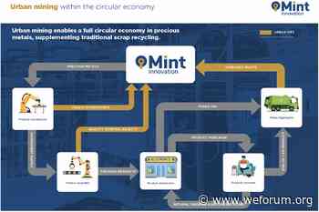 How start-up Mint Innovation is mining scrap gadgets for gold - World Economic Forum
