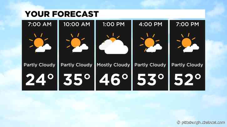 Pittsburgh Weather: Cloudy Start To The Weekend