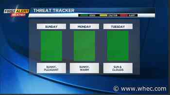 First Alert Weather: A beautiful Easter forecast