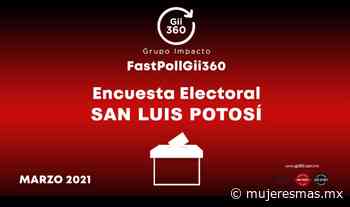 «ENCUESTA ELECTORAL» San Luis Potosí - Mujer es Más - - Mujer es Más
