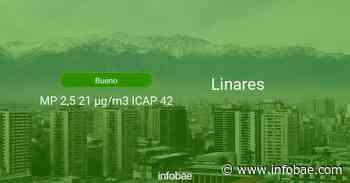 Calidad del aire en Linares de hoy 3 de abril de 2021 - Condición del aire ICAP - infobae