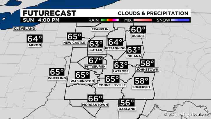 Pittsburgh Weather: Sunny Easter Sunday