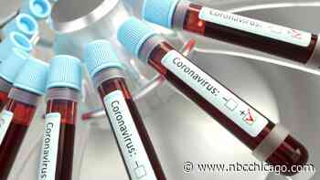 Coronavirus by the Numbers: The Latest Metrics From Illinois' 11 Health Care Regions - NBC Chicago