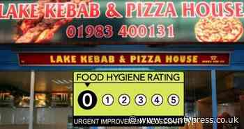 Zero food hygiene rating for Lake takeaway - Isle of Wight County Press