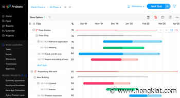 10 Best Project Managing and Planning Tools For Freelancers
