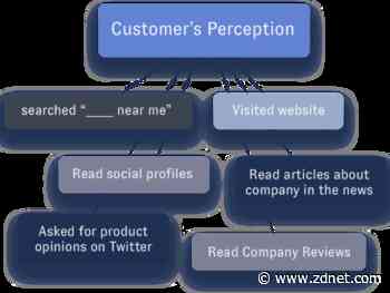 Reputation acquires Nuvi to add social listening, visualization to its CX platform