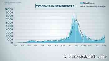 Live updates: More than 40% of Minnesota's population at least partially vaccinated
