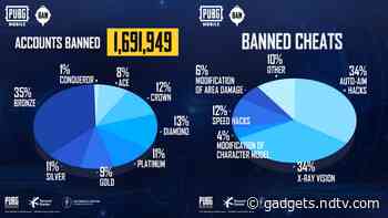 PUBG Mobile Permanently Bans Over 1.6 Million Accounts for Cheating: All You Need to Know