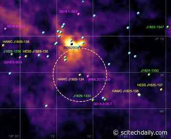 Hawc: Are Photons With Monstrous Energies Coming From the Galaxy’s Largest Accelerator?