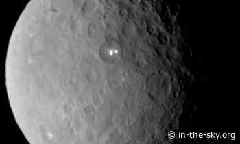 07 Apr 2021 (22 hours away): 1 Ceres at solar conjunction