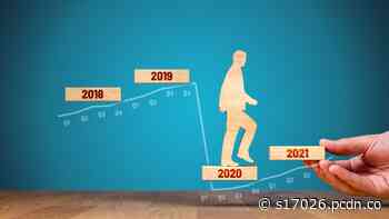 75% of mid-sized businesses expect revenues to recover within one year