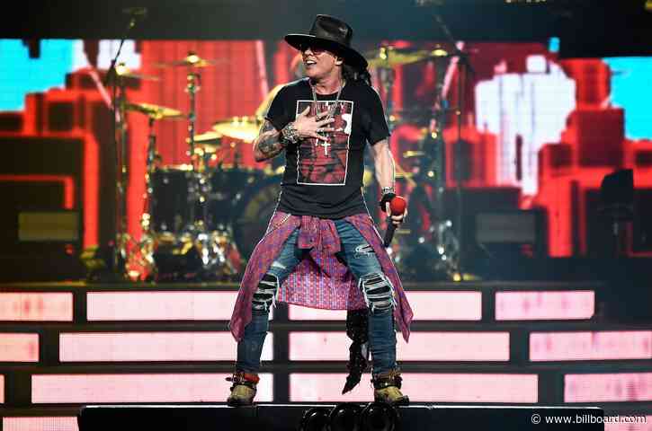 Guns N’ Roses Reschedule European Tour For 2022
