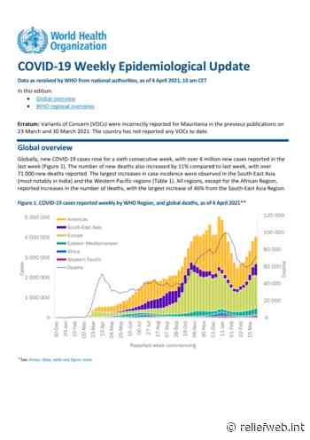Coronavirus Disease (COVID-19): Weekly Epidemiological Update (6 April 2021) - World - ReliefWeb