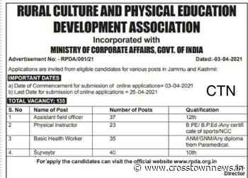 J&K: Job Opportunity for 135 posts in Rural Culture & Physical Education Development Association - Cross Town News