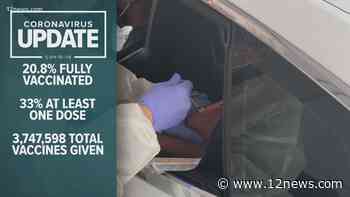 Coronavirus in Arizona update for April 6 | 12news.com - 12news.com KPNX
