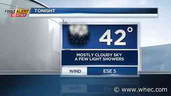 First Alert Weather: Warmer air is on the way
