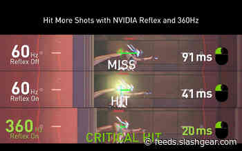 NVIDIA Reflex enabled for Overwatch to score more critical hits