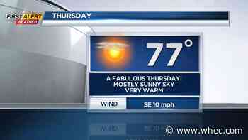 First Alert Weather: Summer-like air on the way Thursday