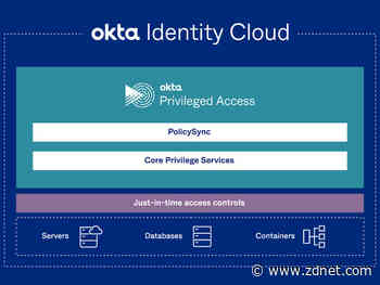 Okta expands into new markets with governance and privileged access tools