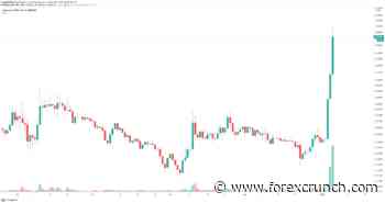 Loopring price skyrockets over 250% in three days as LRC fundamentals point to further gains - Forex Crunch