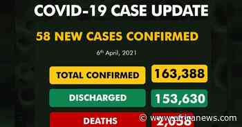 Coronavirus - Nigeria: COVID-19 update (6 April 2021) | Africanews - Africanews English
