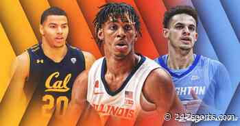 Best Available Basketball Transfers, 2.0: A loaded list expands - 247Sports