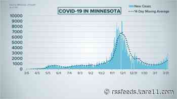 Live updates: Minnesota health officials clarify COVID-19 case reporting issue