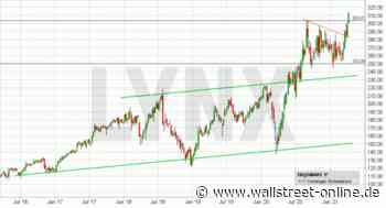LYNX: Facebook bricht aus: Mein Rat an Sie