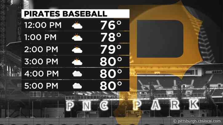 Pittsburgh Weather: Record-Setting Opening Day Temperatures Possible