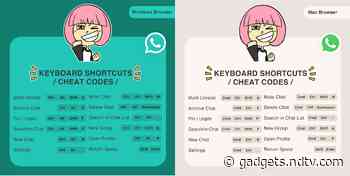 WhatsApp Keyboard Shortcuts for Desktop App, WhatsApp Web Users: Full List