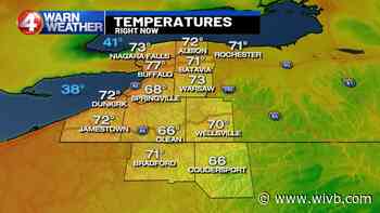 Buffalo breaks temperature record set in 1991