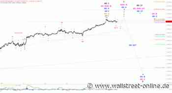Elliott Wellen Analyse: Polarluft friert den DAX ein ...