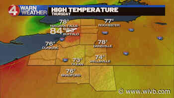 Buffalo breaks temperature record set in 1921