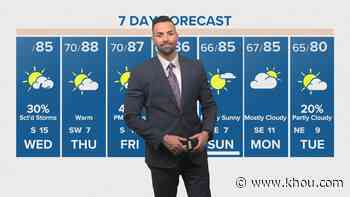 Houston weather: Temps continue to club; chance for storms to the east on Wednesday - KHOU.com