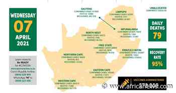 Coronavirus - South Africa: COVID-19 update (7 April 2021) - Africanews English