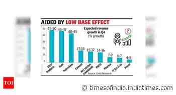 Q4 may see highest revenue growth for India Inc