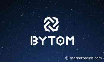 Bytom BTM Crypto Price Prediction — Is It Time to Buy? - Market Realist