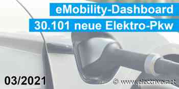 eMobility-Dashboard März: 30.101 reine Elektro-Pkw - www.electrive.net