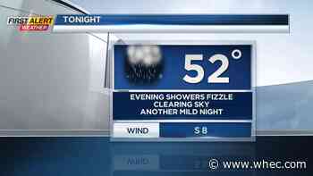 First Alert Weather: Warmth Saturday, wetter Sunday