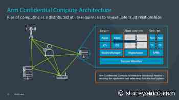 What Arm’s new architecture says about the future of compute - Stacey on IoT