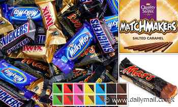 Food: People expect chocolate to taste more BITTER if it is in black packaging, study finds - Daily Mail