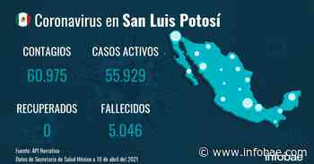 San Luis Potosí registra 60.975 contagios y 5.046 fallecidos desde el inicio de la pandemia - infobae