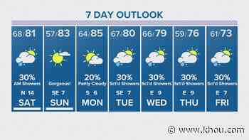 Houston forecast: Slight rain chance Saturday morning before gorgeous weekend - KHOU.com