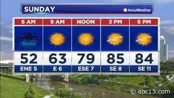 Houston Weather: Severe weather threat decreasing north of Houston - KTRK-TV
