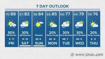 Houston forecast: Chance for rain overnight Friday into Saturday - KHOU.com